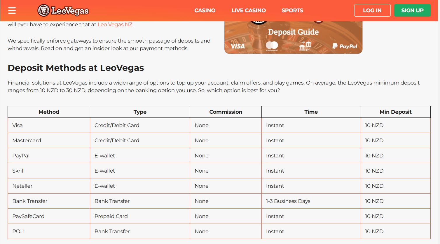casino-en-ligne-depot-paypal-4